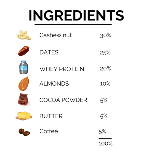 Assorted Protein Bar