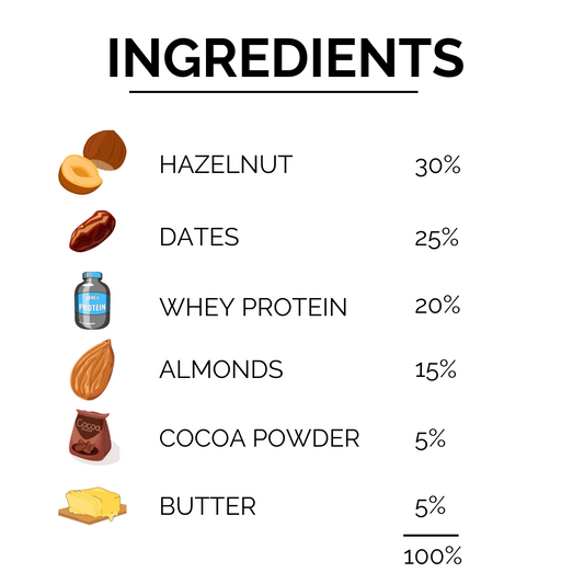 Hazelnut Protein Bar